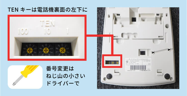 TENキーは電話機裏面の左下に。番号変更はねじ山の小さいドライバーで