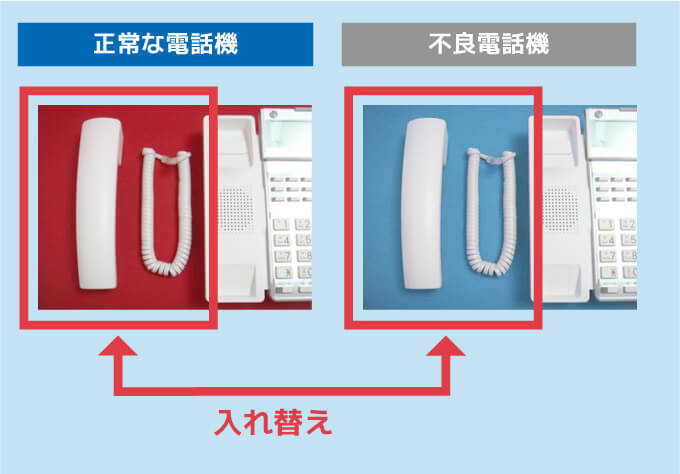 正常な電話機のカールコードと受話器を入れ替え